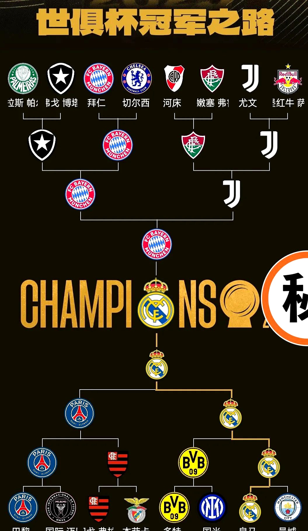 九游电脑版安装包-风云突变！皇家马德里国际比赛日更衣室发声，意大利杯版图或变，气氛紧张，球队文化再被提及(马德里竞技吧)