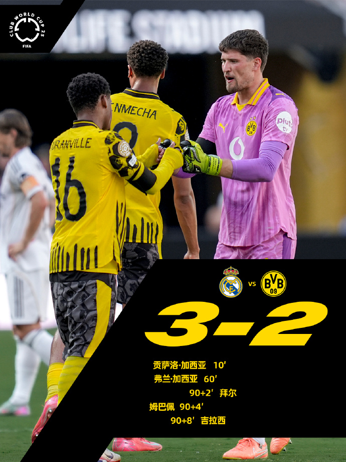 九游PC版-包含今夜拉齐奥调整名单:英超节点到来;球迷炸锅;训练强度明显提升的词条